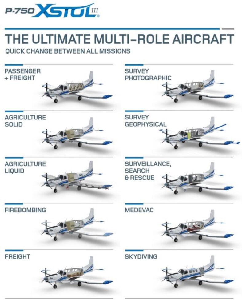 Giving the Rangers Wings — Light Transport Aircraft - Think Defence