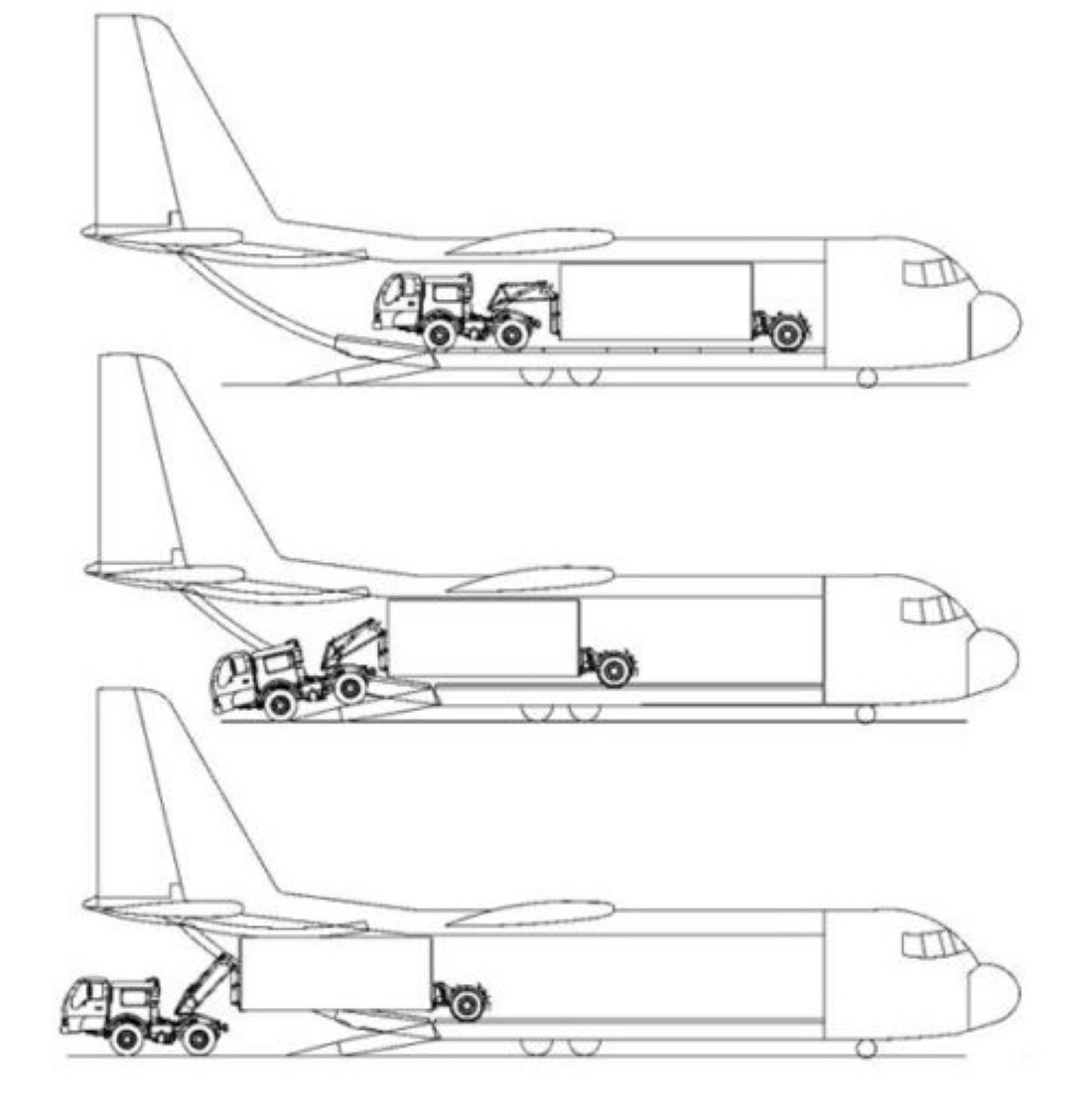 Helicopter Carried Vehicles Part 8 Tractors And Trailers Think Defence 5062