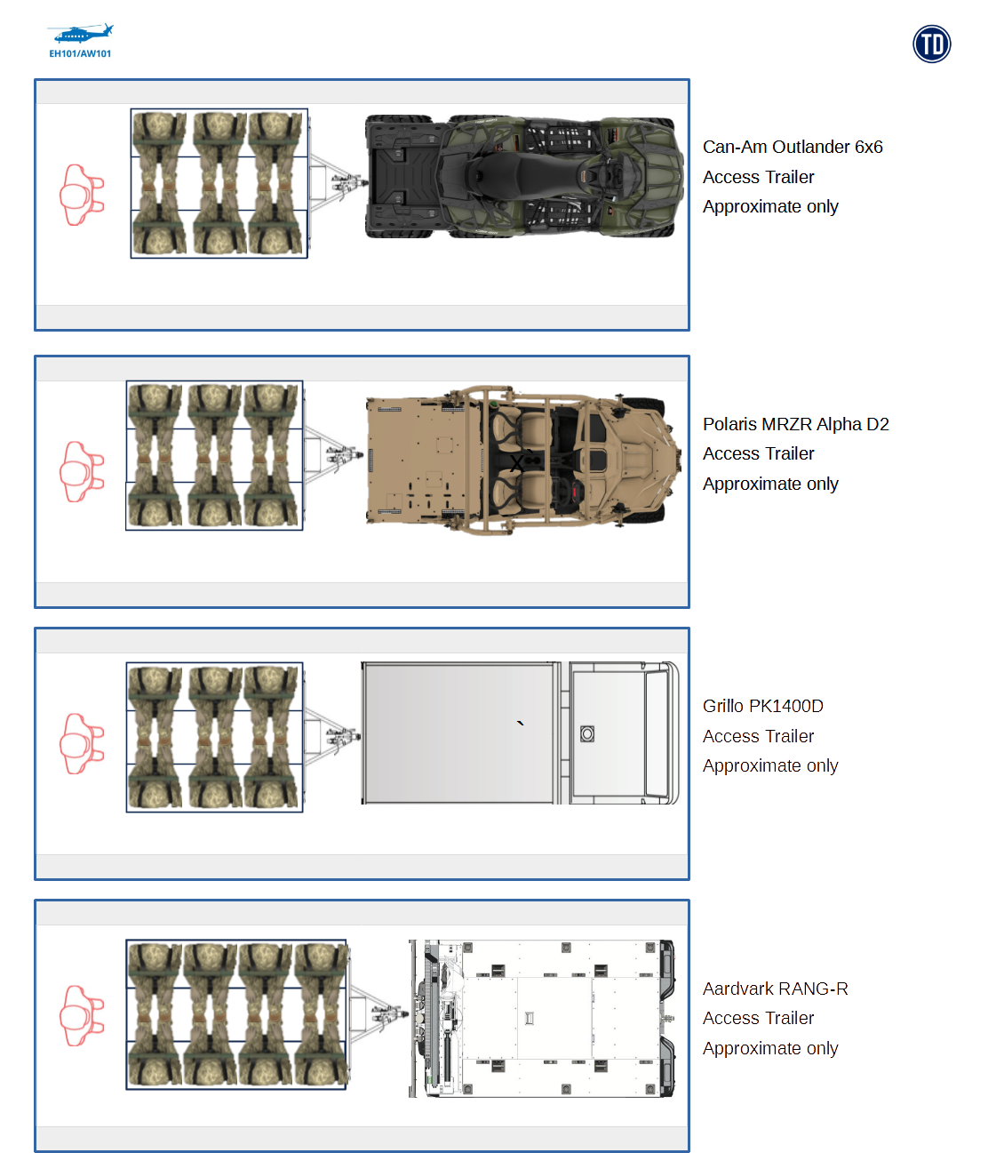 Helicopter Carried Vehicles Part 11 Comparisons Think Defence 3500