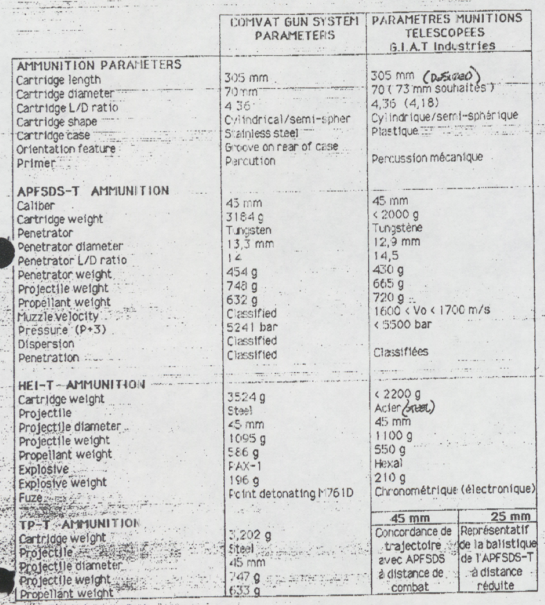 The 40mm Cased Telescoped Armament System (ctas) - Think Defence