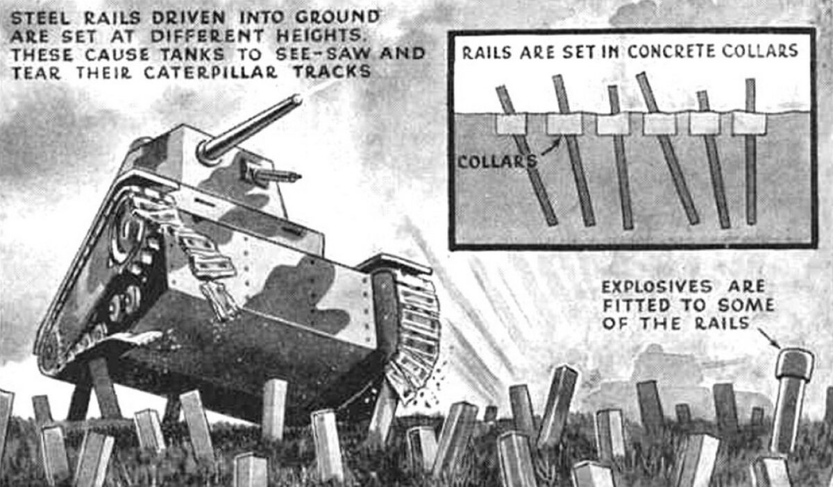 Physical Barriers - Think Defence