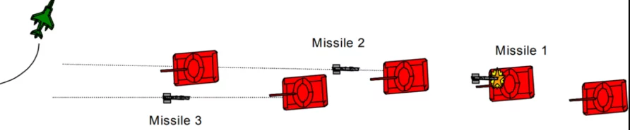 https://www.thinkdefence.co.uk/wp-content/webp-express/webp-images/uploads/2022/10/Brimstone-Column-Attack-892x185.png.webp